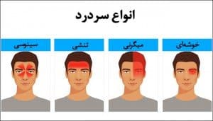 انواع سر درد